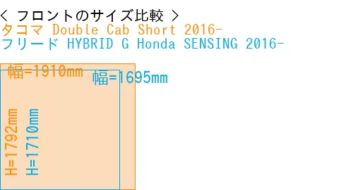 #タコマ Double Cab Short 2016- + フリード HYBRID G Honda SENSING 2016-